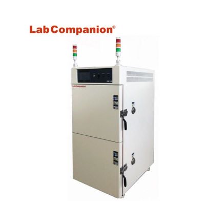 Socio de Lab Companion: Instituto de Tecnología e Ingeniería de Materiales de Ningbo, Academia China de Ciencias